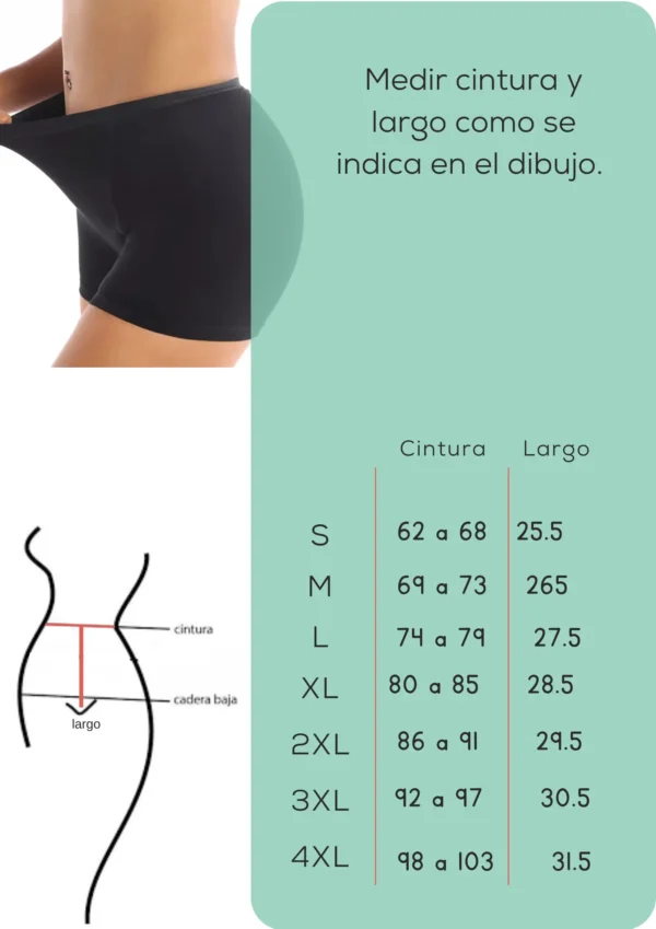 Boxers menstruales absorbentes tabla de talles