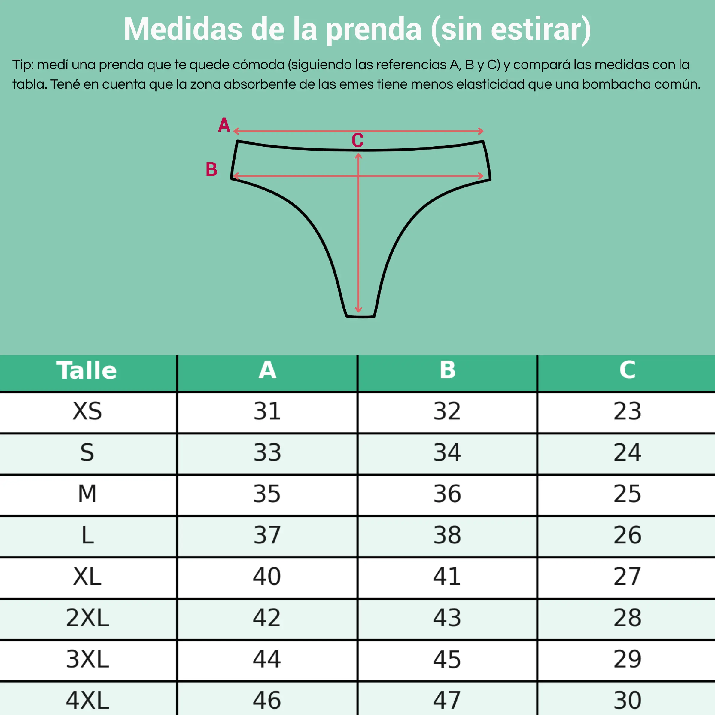 medidas tanga absorbente