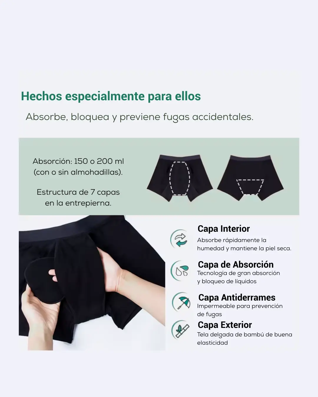 bóxer absorbente masculino